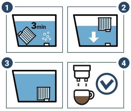 Filtr COFFIX CF 109 do ekspresu Philips / Saeco AquaClean - zamiennik