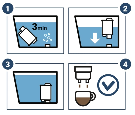 Filtr COFFIX CF105 do ekspresu SAECO PHILIPS Intenza+ - zamiennik